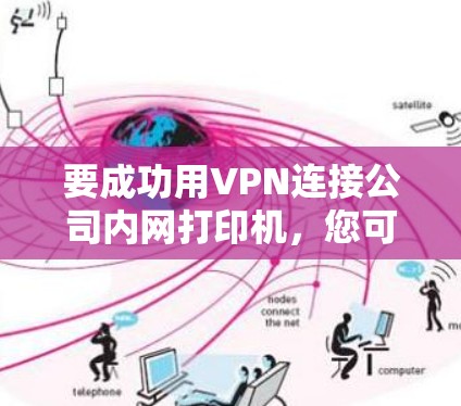 要成功用VPN连接公司内网打印机，您可以按照以下步骤操作