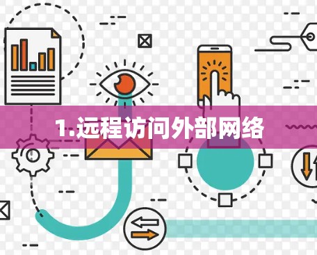 1.远程访问外部网络