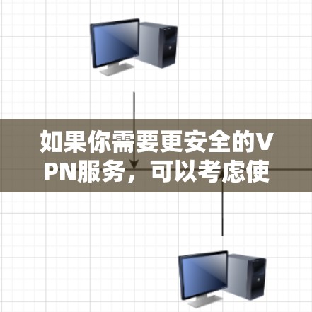 如果你需要更安全的VPN服务，可以考虑使用以下可靠服务