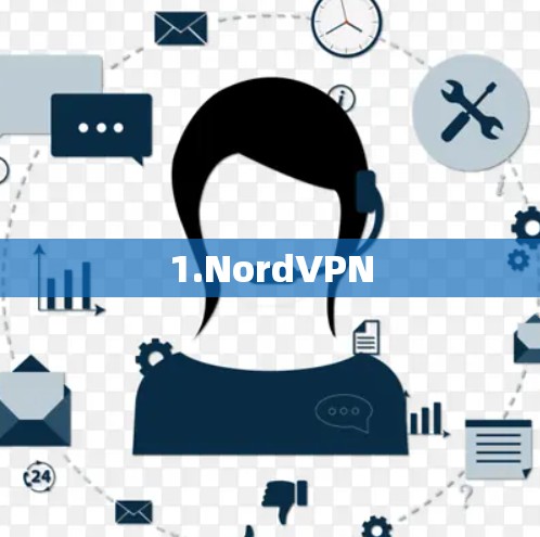 1.NordVPN