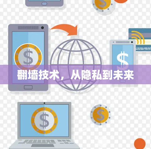 翻墙技术，从隐私到未来
