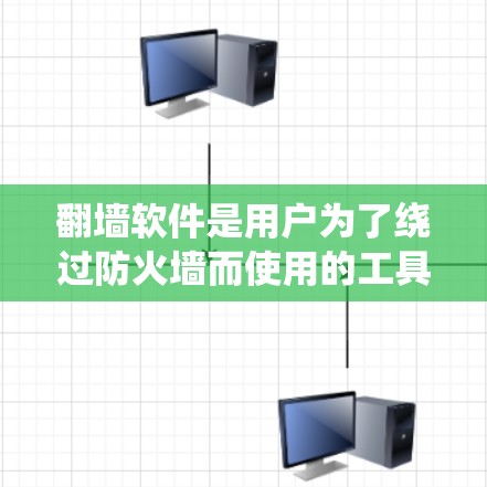 翻墙软件是用户为了绕过防火墙而使用的工具，以下是几种常见的免费翻墙软件推荐