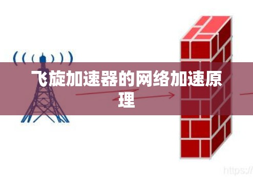 飞旋加速器的网络加速原理