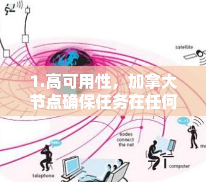 1.高可用性，加拿大节点确保任务在任何时间正常运行，提升延迟和可靠性