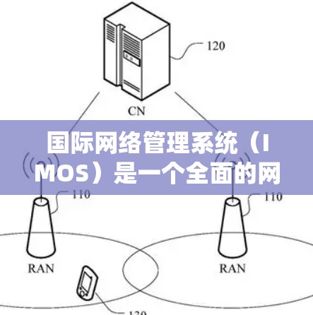 国际网络管理系统（IMOS）是一个全面的网络管理工具，主要用于处理全球范围内的国际设备管理。以下是对IMOS的详细总结